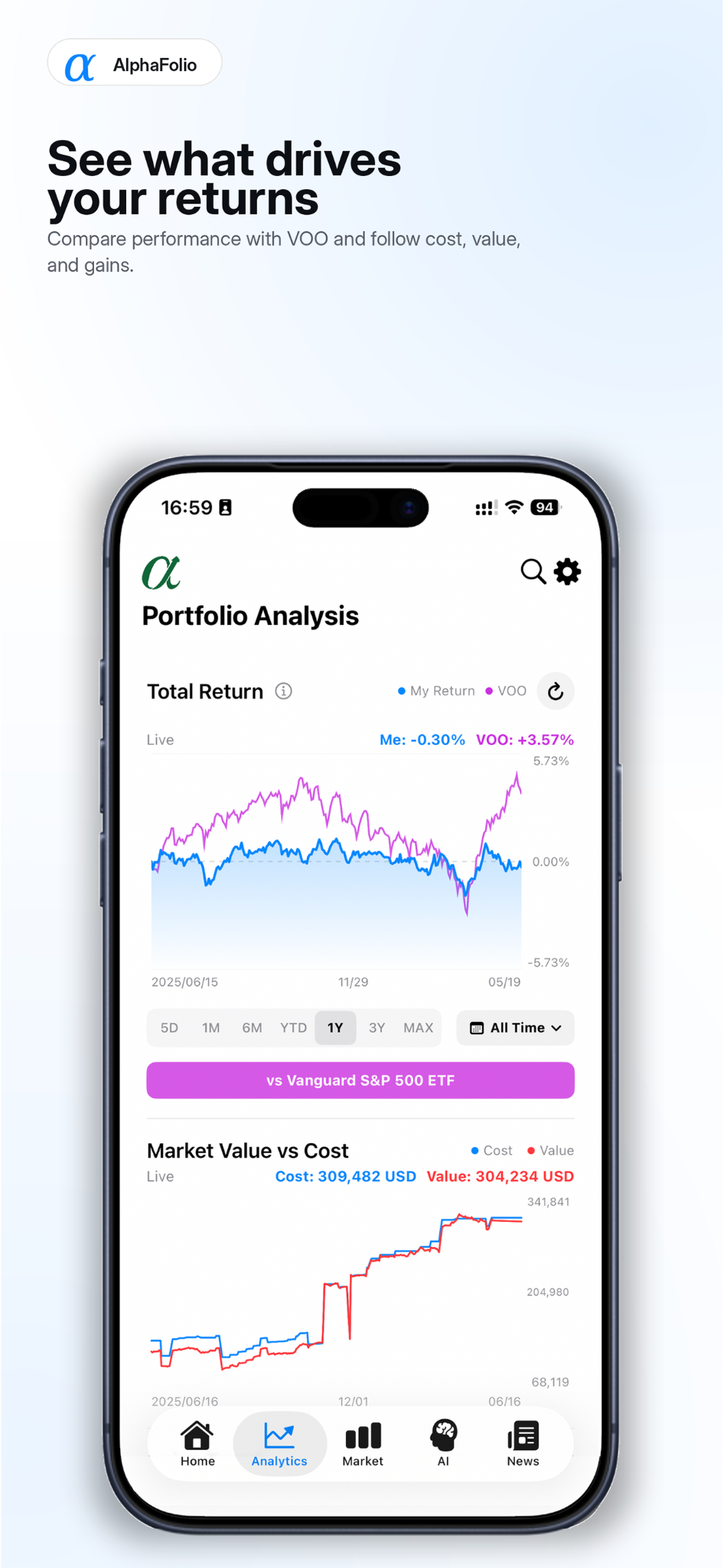 AlphaFolio return analysis screenshot